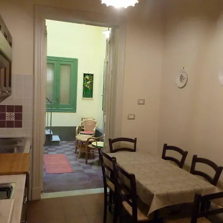Palazzo Arcidiacono - Luxury Holidays Apartment Catania